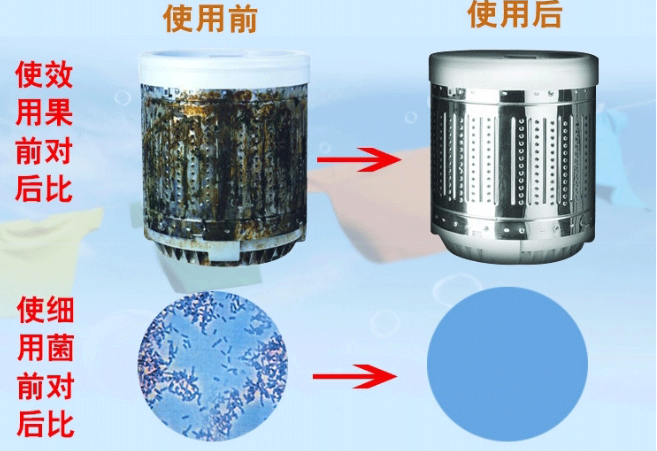 一般洗衣机用多久需要清洗和消毒