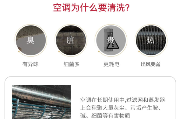 柜机空调散热片怎么清洗