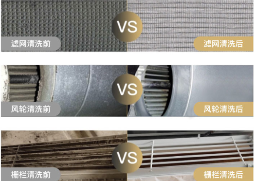 柜机空调散热片清洗