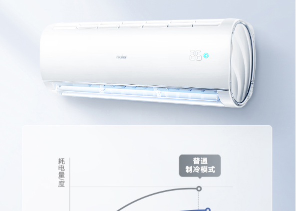 空调清洗