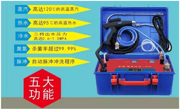 家电清洗机器是怎样清洗家电达到祛污效果的？