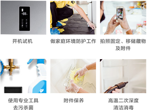 如何清洗家用冰箱及清洗详细步骤