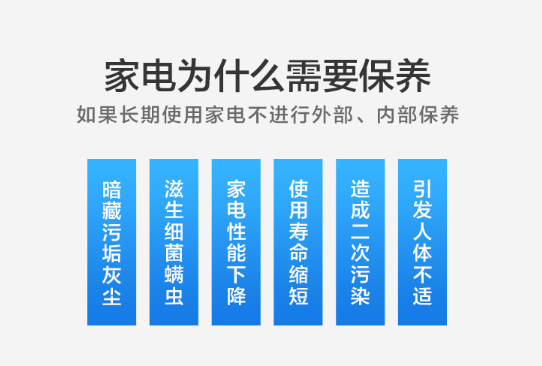 冰箱多长时间清洗一次最佳 冰箱清洗方法