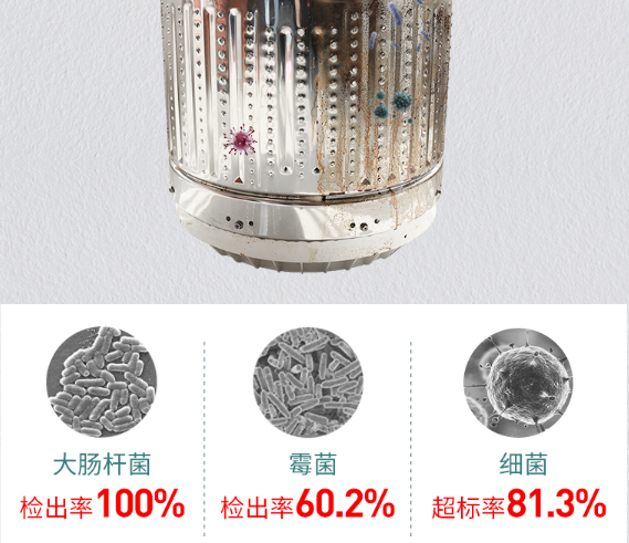 洗衣机可以放几滴84清洗下吗？