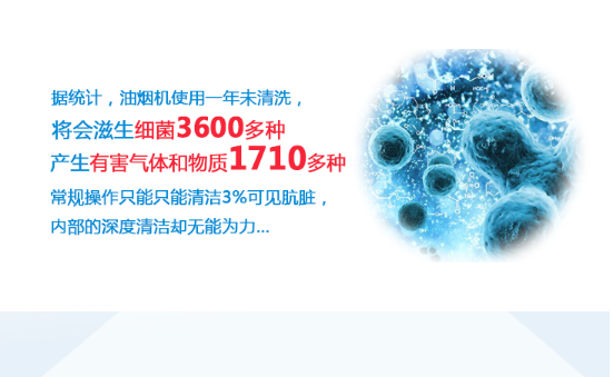 美的侧吸油烟机拆洗