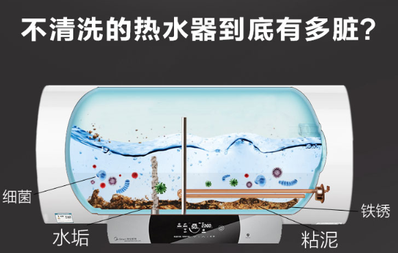 热水器清洗的步骤有哪些