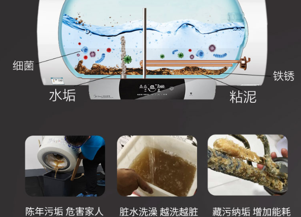 储水式电热水器清洗教程