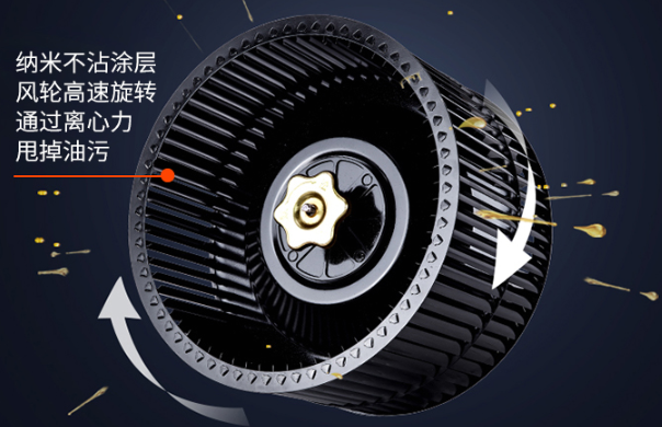 油烟机过滤网的清洗窍门