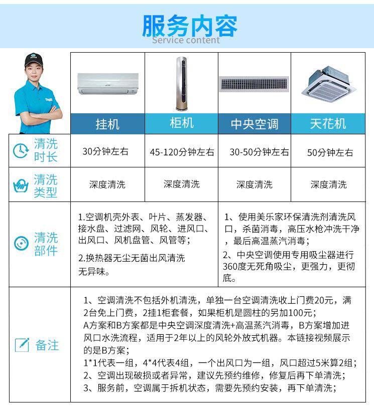 中央空调