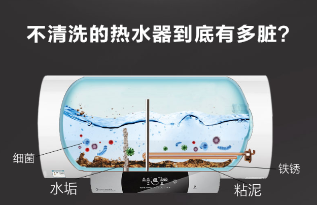 电热水器的清洗要注意哪些安装措施