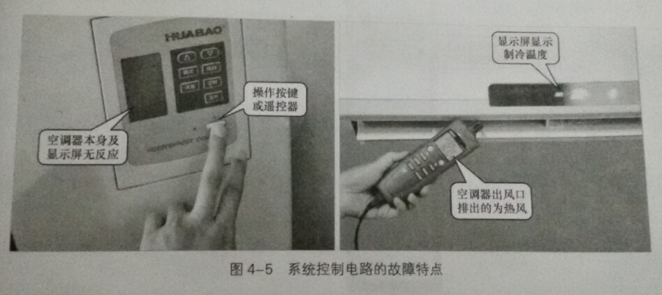怎么检查空调电路故障有什么特点？