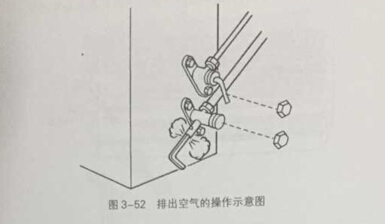 如何排除空调管路堵塞,用氮气还是空气?
