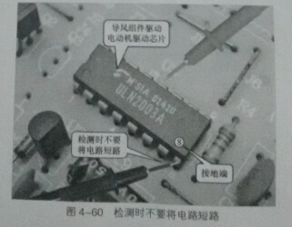 揭秘空调器在检测过程中应注意的安全事项
