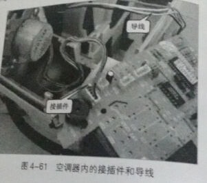 揭秘空调器在检测过程中应注意的安全事项